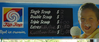 Proof of the ridiculously cheap cones