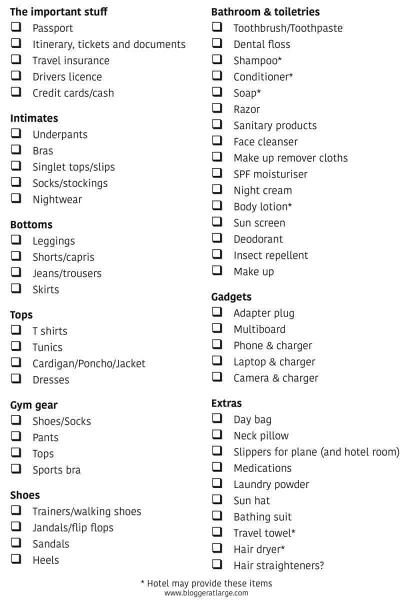 travel items list