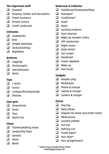 Free downloadable travel packing list! - Blogger at Large