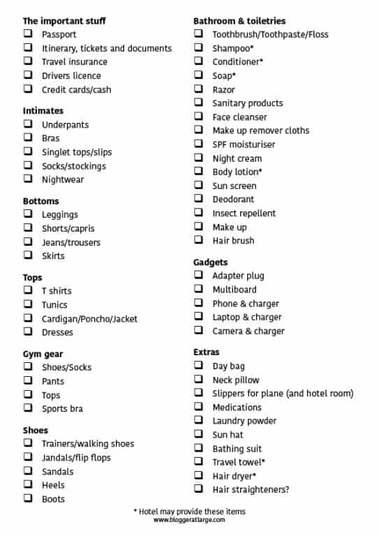 Free Downloadable Travel Packing List! - Blogger At Large