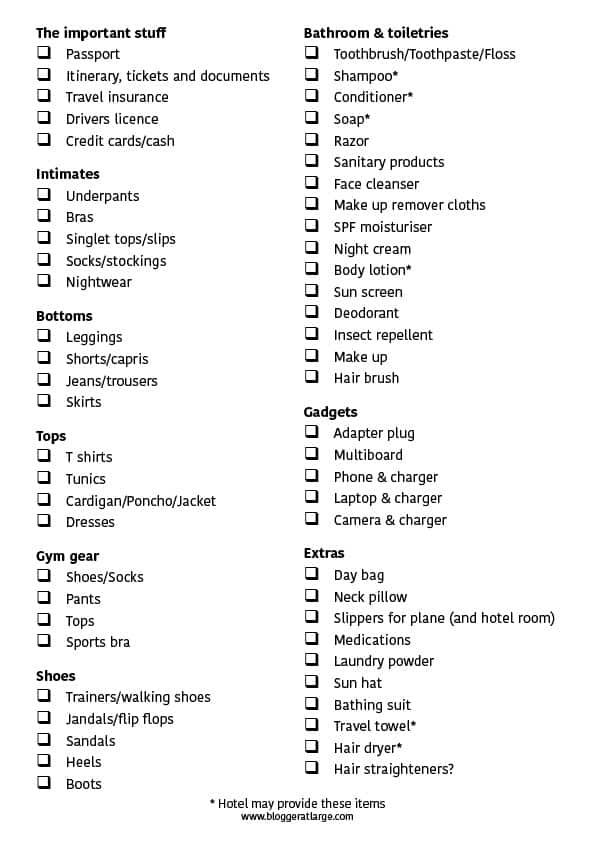 Free Downloadable Travel Packing List Blogger At Large